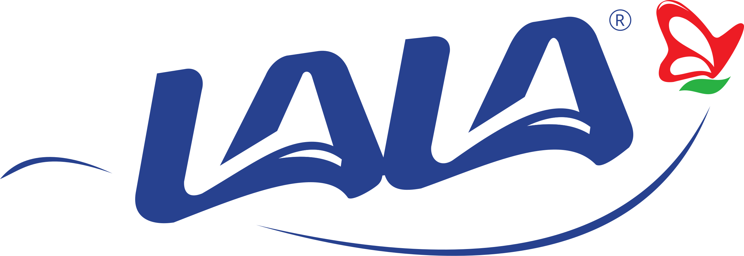 Grupo Lala
